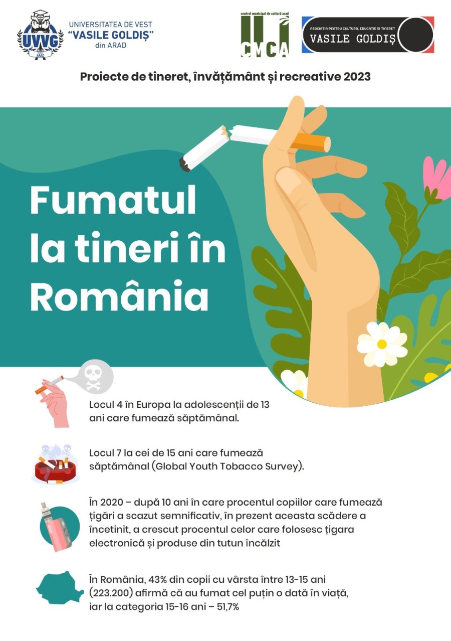 STOP FUMAT ÎN RÂNDUL ADOLESCENȚILOR