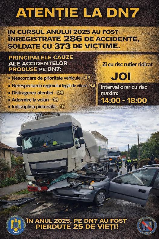 DN7, luat cu asalt de polițiștii rutieri: controale în cascadă pentru șoferii care pun traficul în pericol